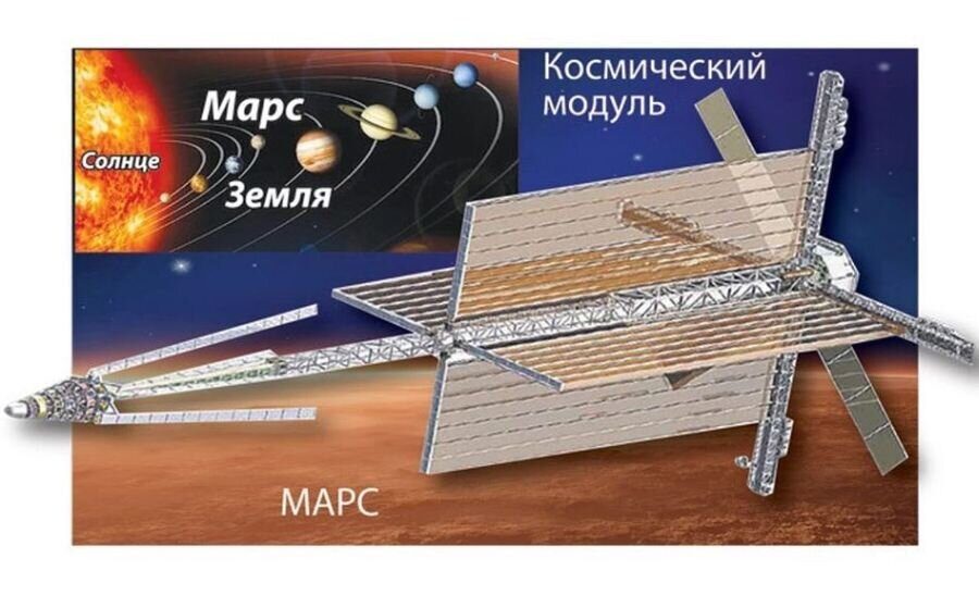 Космический модуль