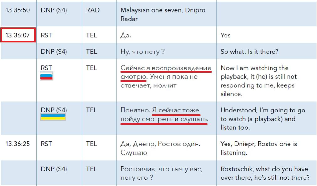 Я сейчас тоже пойду смотреть и слушать